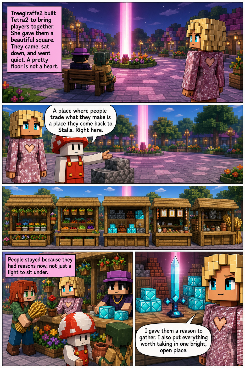 Chapter 10 comic