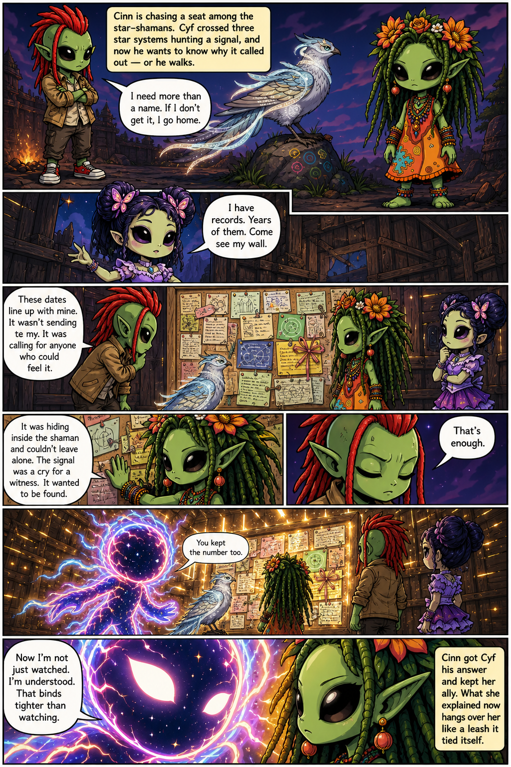 Chapter 8 comic