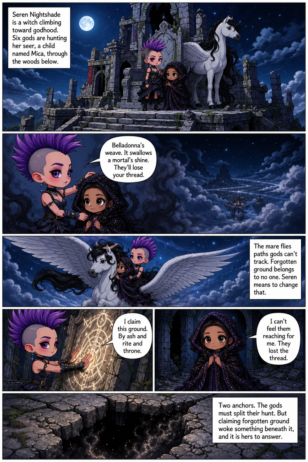 Chapter 19 comic